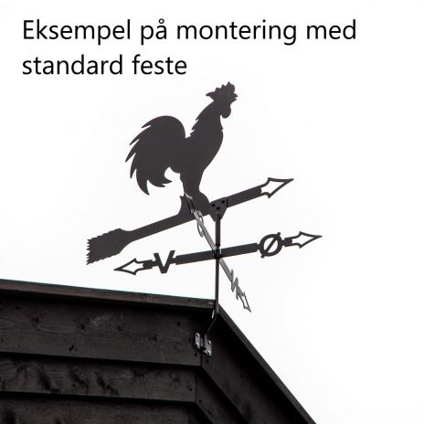 Eksempel på montering med standard feste